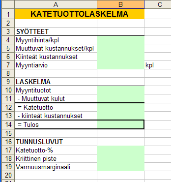 http://users.metropolia.fi/~kuivi/TiVe/Excel/katetuotto.png