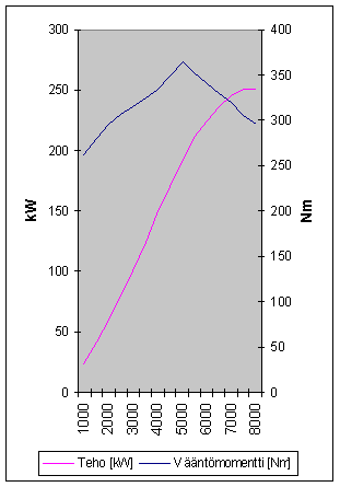 kaksi asteikkoa